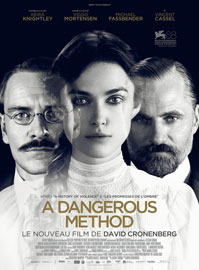 Affiche du film A Dangerous Method de David Cronenberg